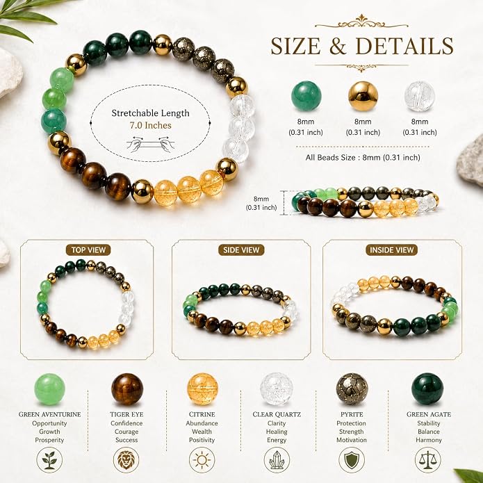 Dhan Yog Bracelet