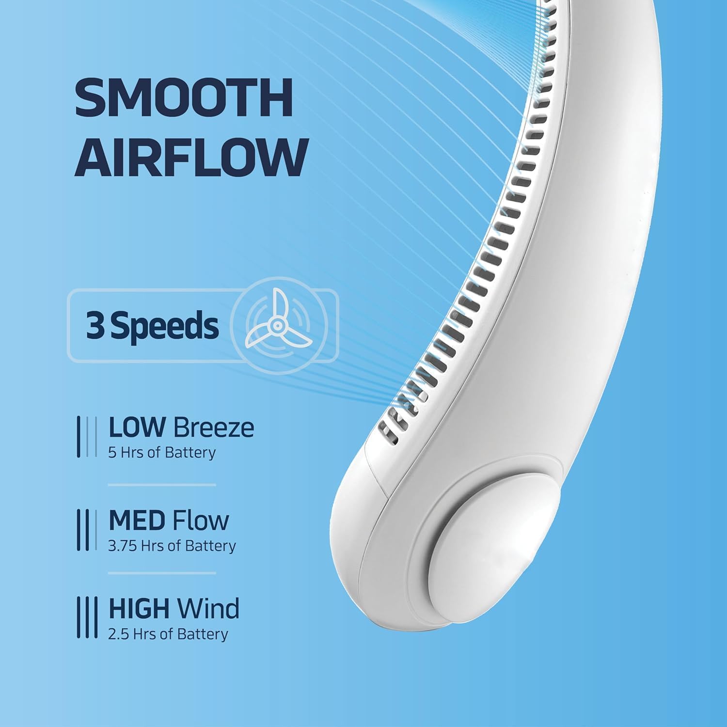 Portable Bladeless Neck Fan – 3 Speed, 4000mAh | Perfect for Kitchen, Travel & Outdoor Cooling